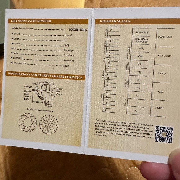 Dazzling Moissanite Halo Ring - Picture 5 of 16